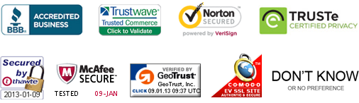 List of Site Seals Tested